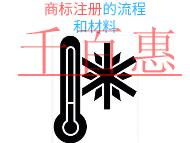 申請(qǐng)商標(biāo)注冊(cè)的流程?材料有哪些?