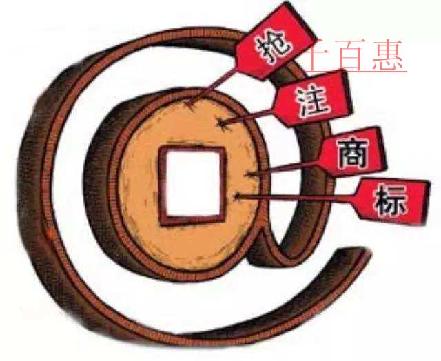 千百惠小編分享:搶注商標(biāo)的形式有哪幾種 千百惠小編分享:搶注商標(biāo)的形式有哪幾種