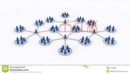 子公司如何進(jìn)行工商注冊(cè) 子公司有哪些注冊(cè)流程